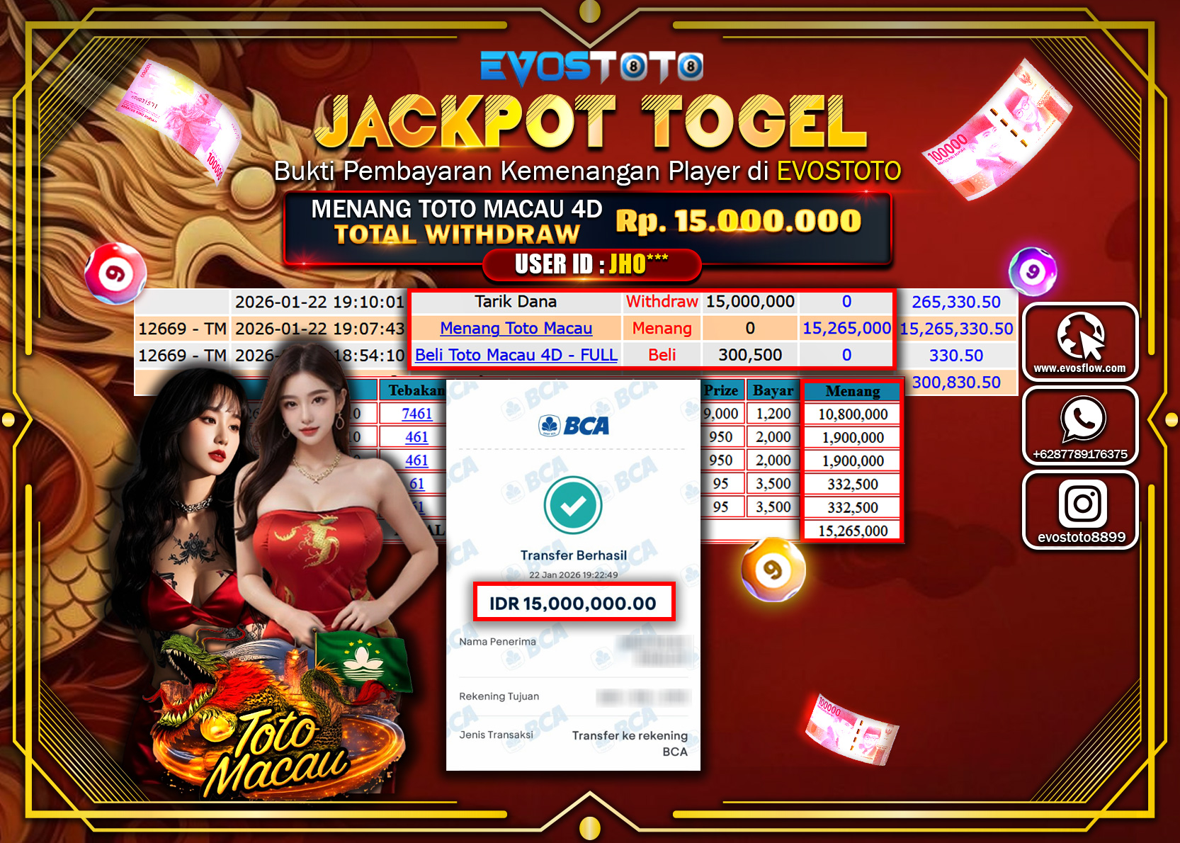 PEMBAYARAN JACKPOT TOGEL TOTO MACAU 4D Rp.15.000.000 DI BAYAR LANGSUNG !