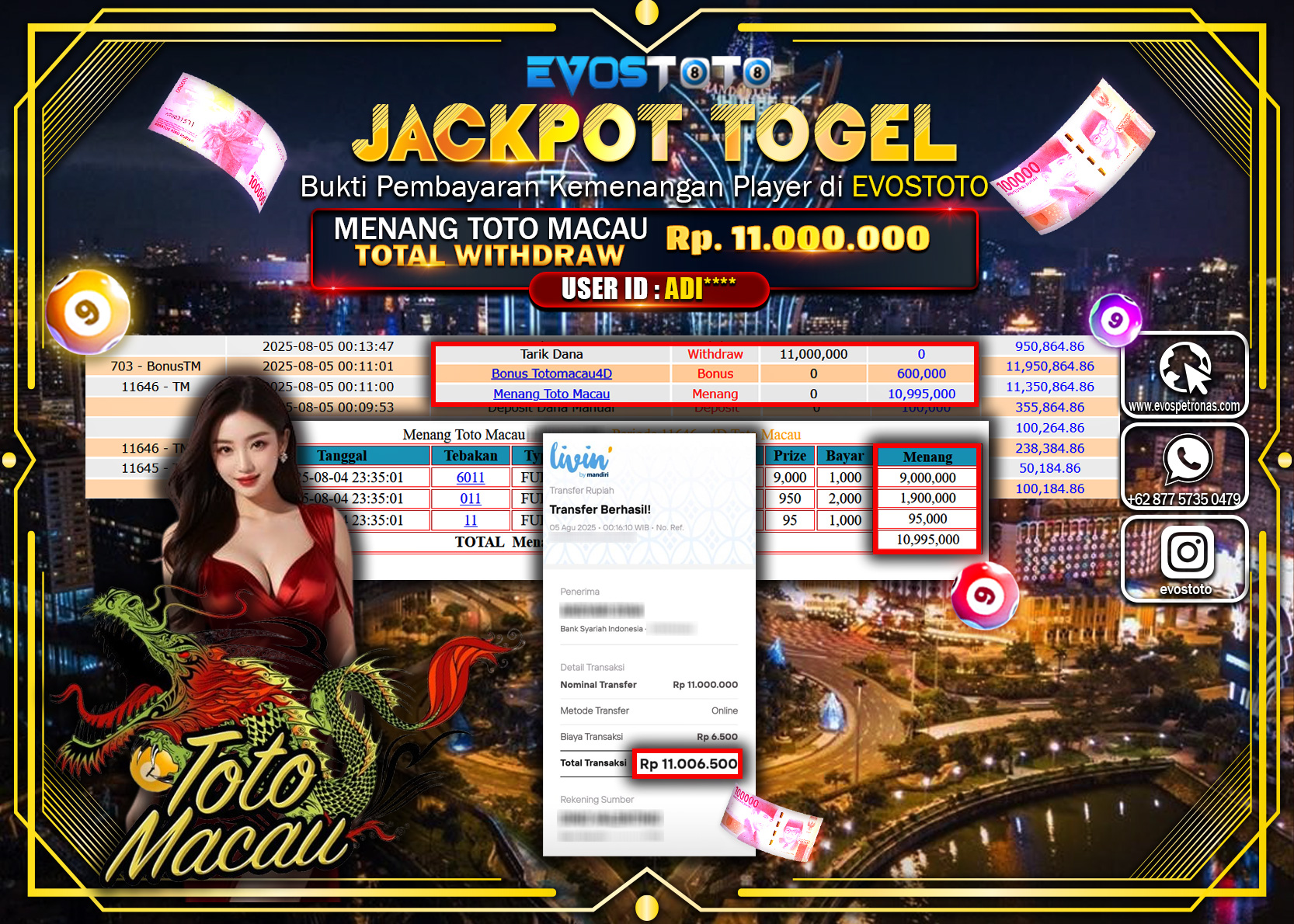 PEMBAYARAN JACKPOT TOTO MACAU  Rp11.000.000 DI BAYAR LANGSUNG !