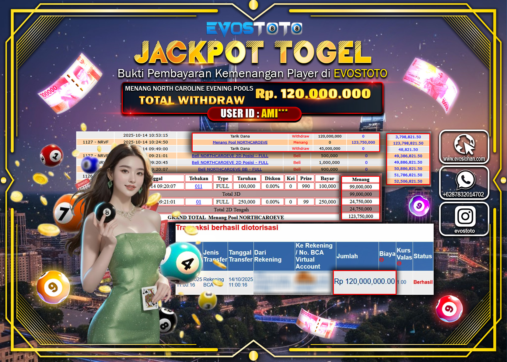 PEMBAYARAN JACKPOT TOGEL NORTH CAROLINA EVENING  Rp120.000.000 DI BAYAR LANGSUNG !