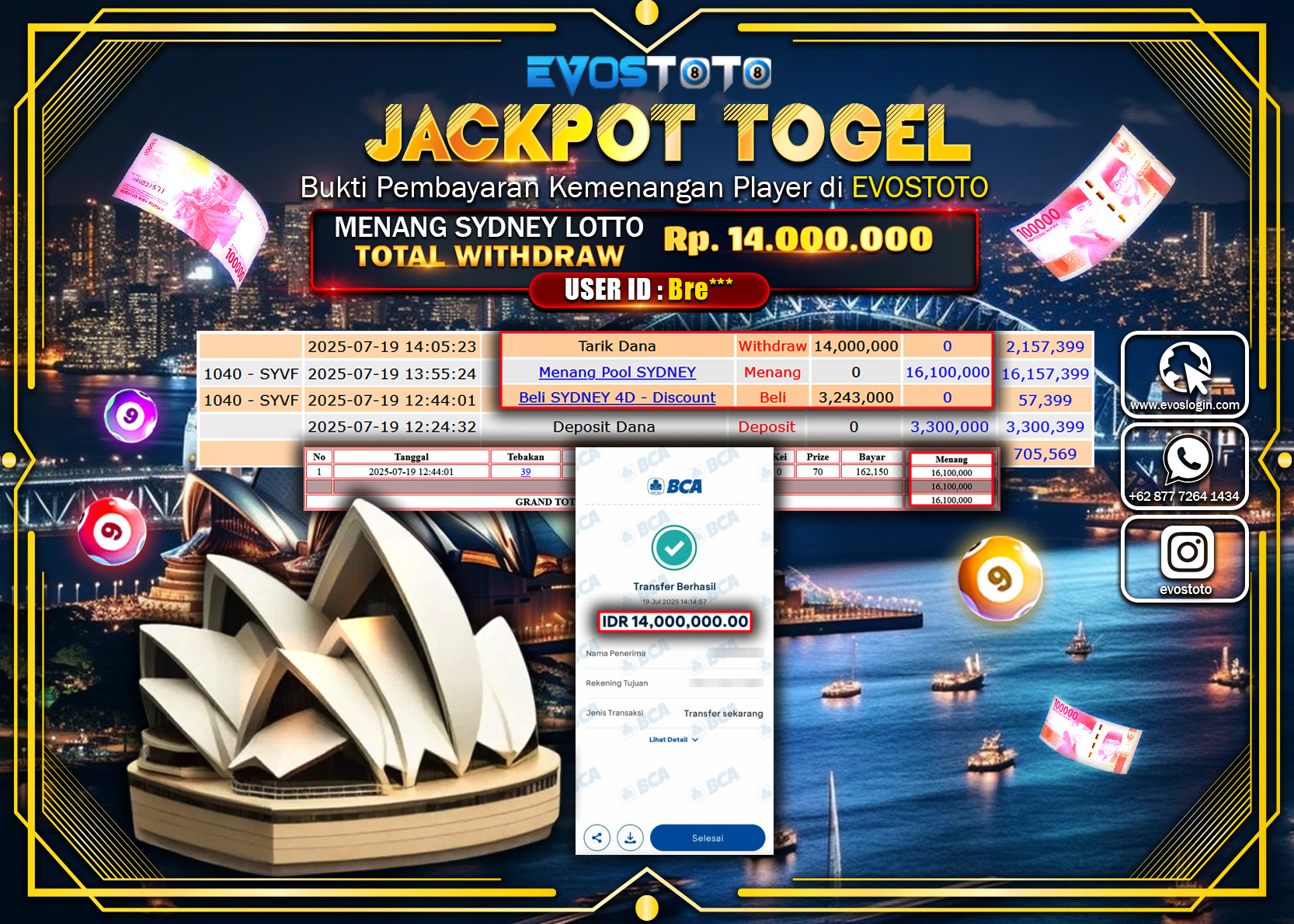 PEMBAYARAN JACKPOT TOGEL SYDNEY LOTTO  Rp.14.000.000 DI BAYAR LANGSUNG !