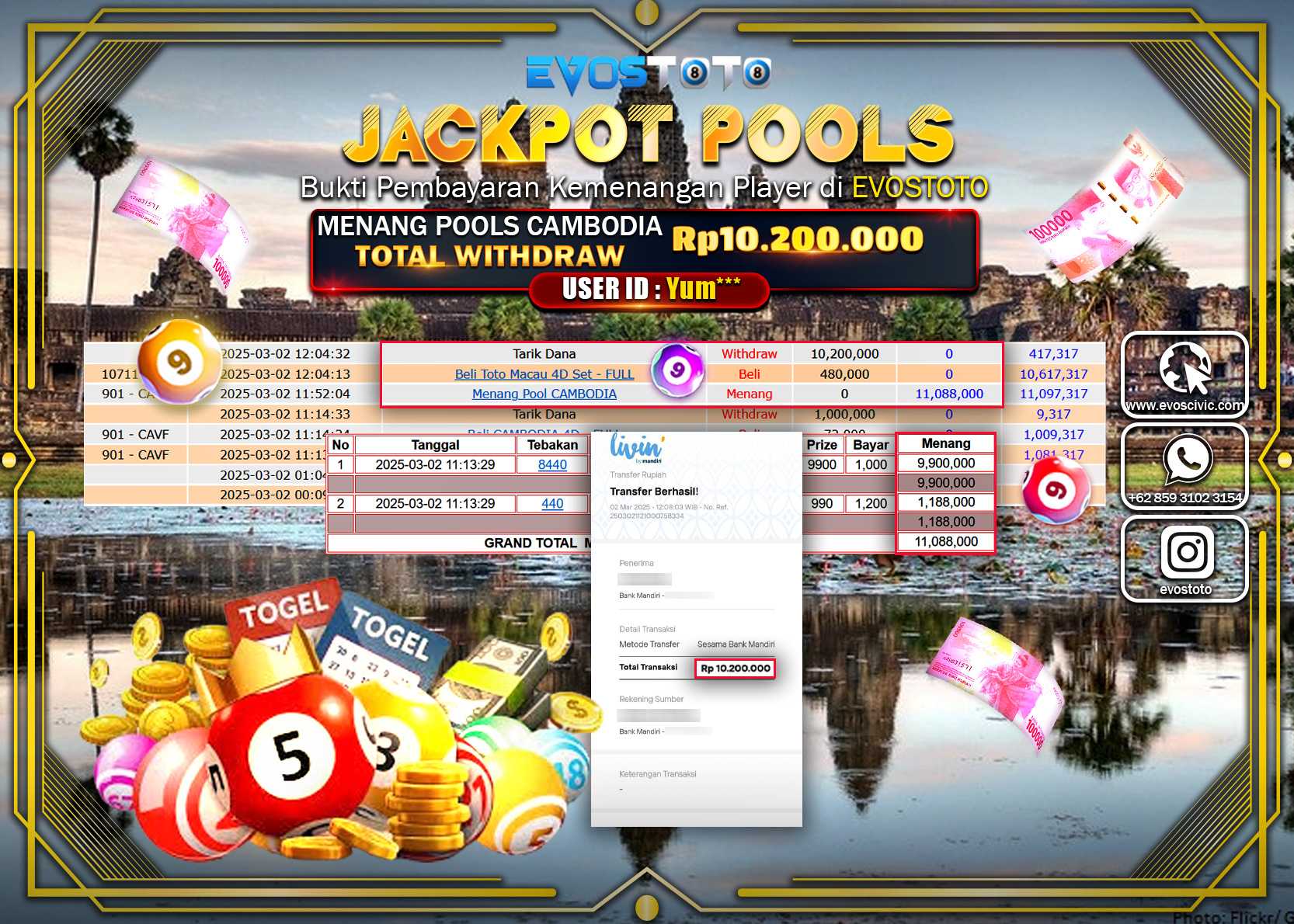 PEMBAYARAN JACKPOT POOLS CAMBODIA Rp.10.200.000 DI BAYAR LANGSUNG !